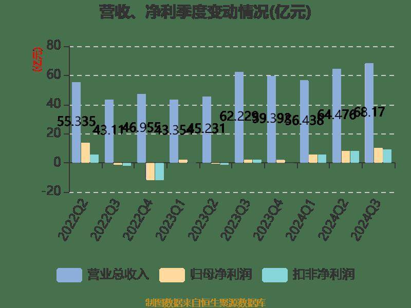 2024新澳免费资料大全精准板,创新策略设计_深度版34.544