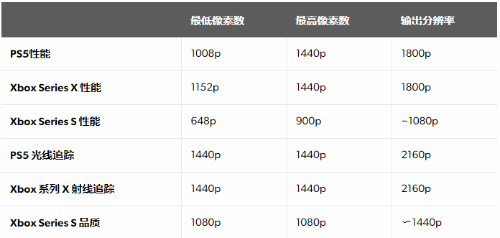 新澳最新最快资料22码,灵活性执行方案_获取版62.841