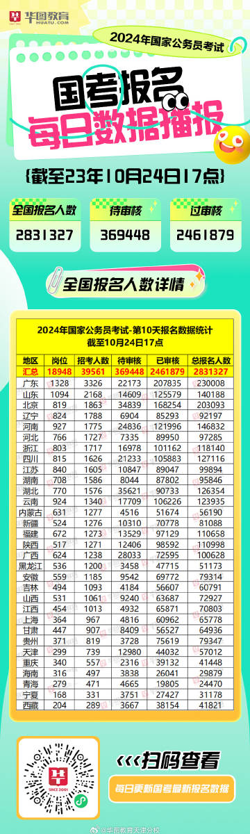 2024年新澳门免费资料管家婆,策略调整改进_活动版41.246