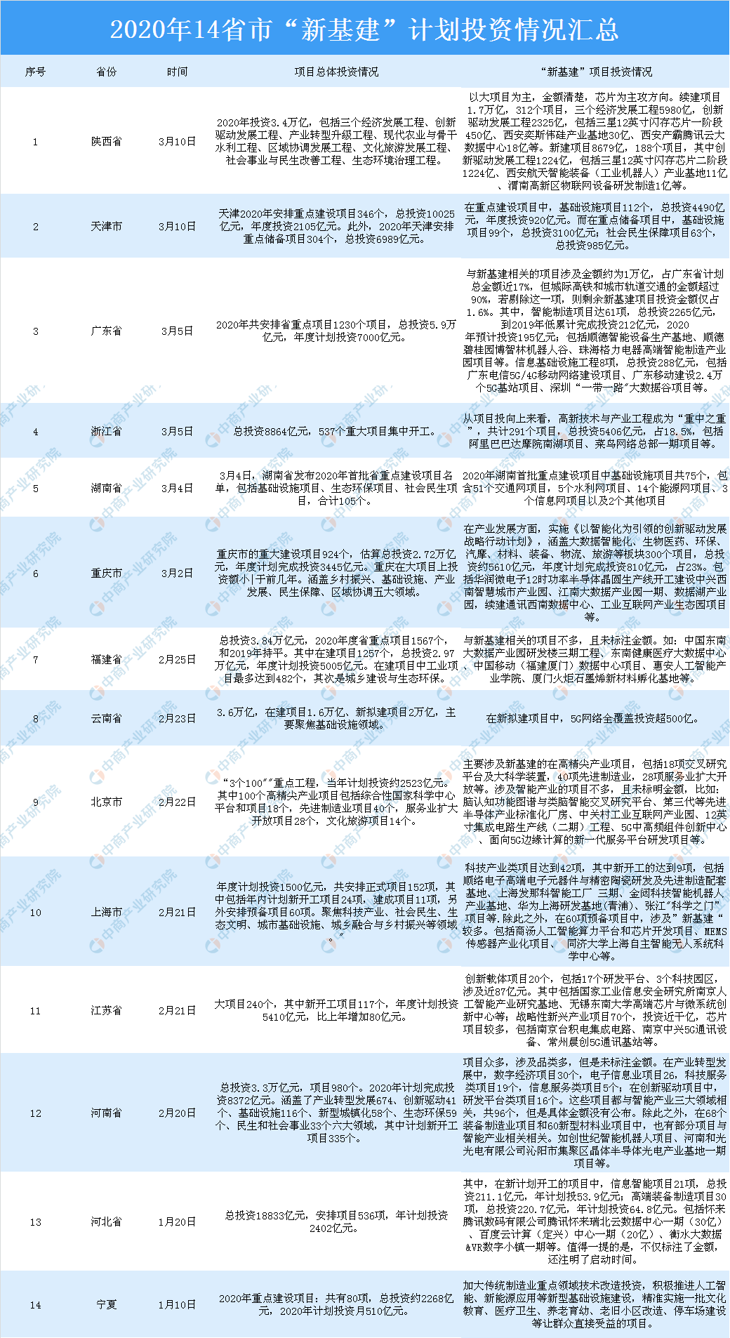 新澳天天开奖资料大全1052期,历史学_收藏版26.219