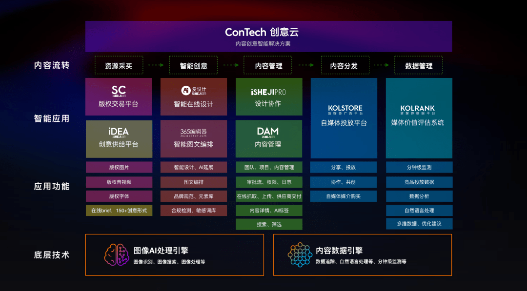 新澳门今晚精准一码,快速解答方案设计_随行版38.351