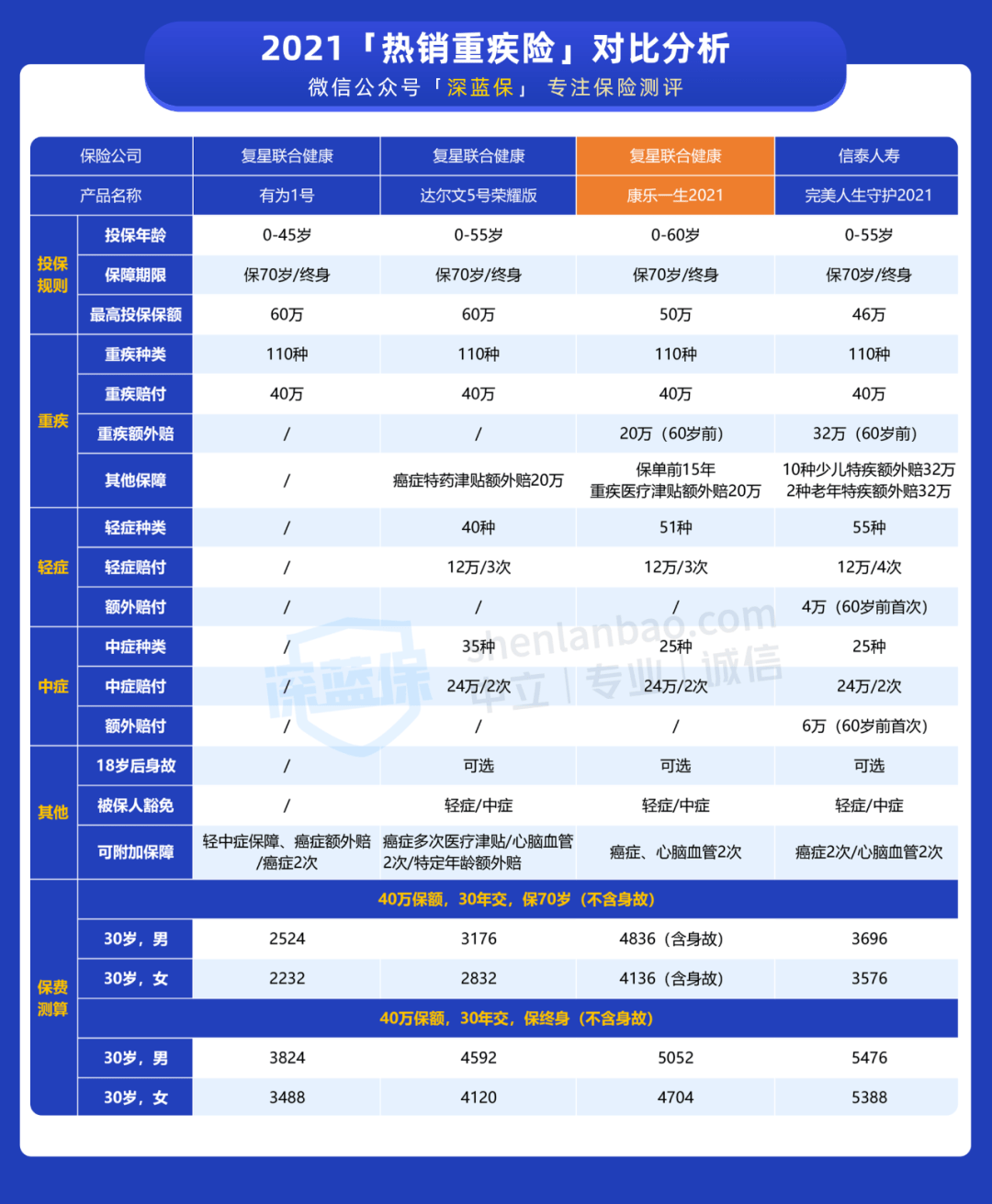 2024潮汕三市合并最新进展,标准执行具体评价_美学版18.390