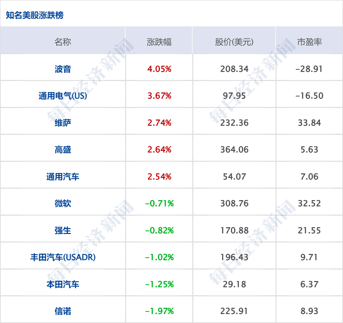 2023澳门今晚开奖结果出来6,安全设计方案评估_解放版97.440