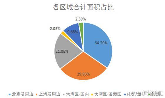 龙门最快最精准免费资料,精准数据评估_互联版42.376