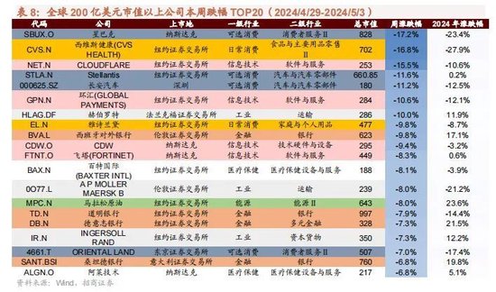 2024新奥历史开奖记录,持续性实施方案_视频版39.209