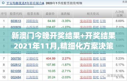 今晚上澳门开什么,精准分析实践_机器版20.645