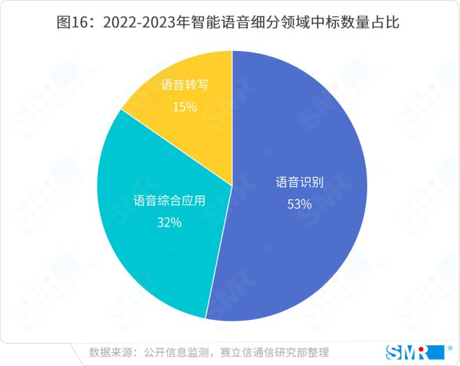 香港4777777的开奖结果,决策支持方案_语音版9.847