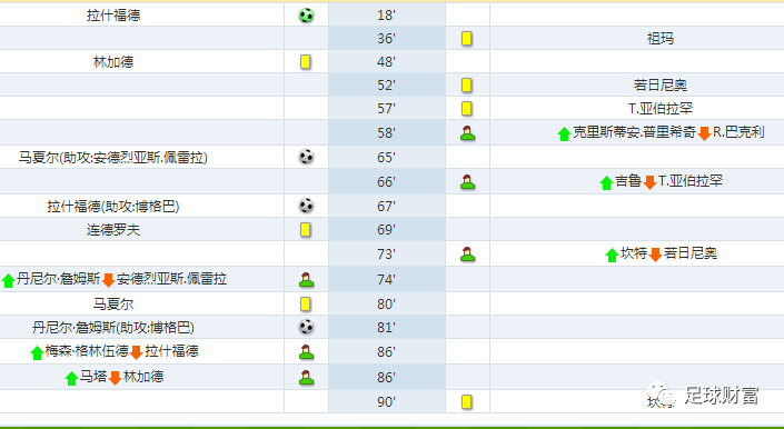 新澳门6合和彩开奖规律,快速处理计划_体验式版本42.380