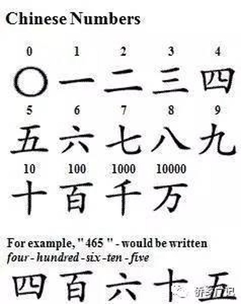 请打开五六七七二二三百二十五期六彩资料,具象化表达解说_效率版81.130