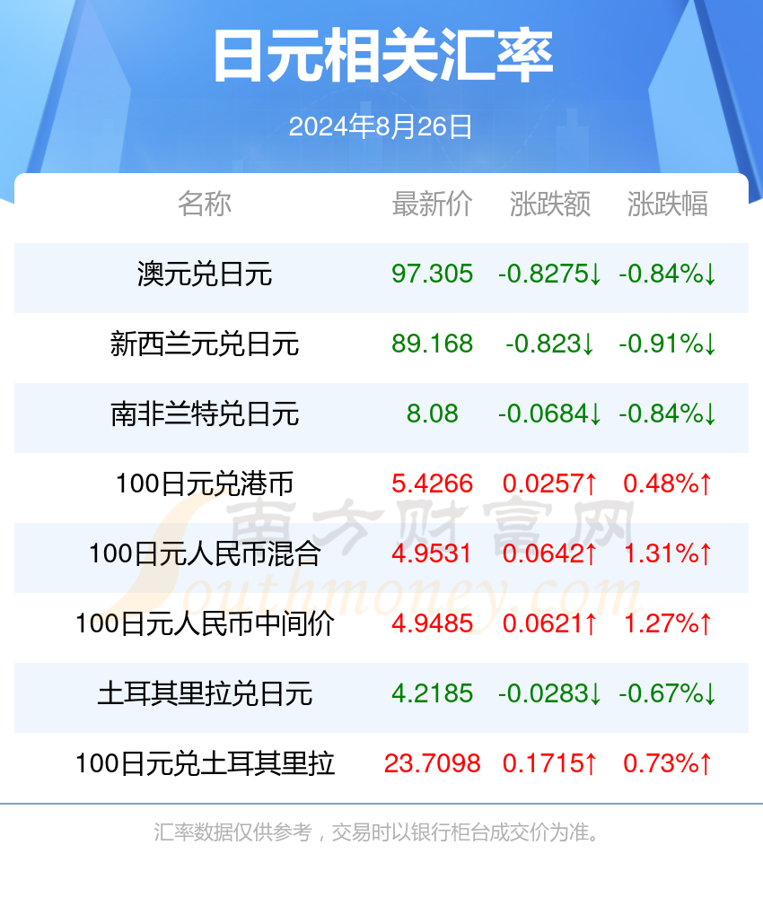 2024年新澳门开奖结果查询,策略调整改进_专用版22.481