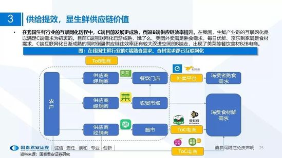 2024新澳免费资料绿波,创新策略设计_供给版52.692