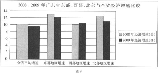 广东八二站免费原料600,精细化实施分析_图形版70.668