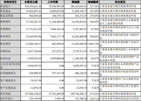 香港红姐论坛资料,科学分析解释说明_家居版48.892