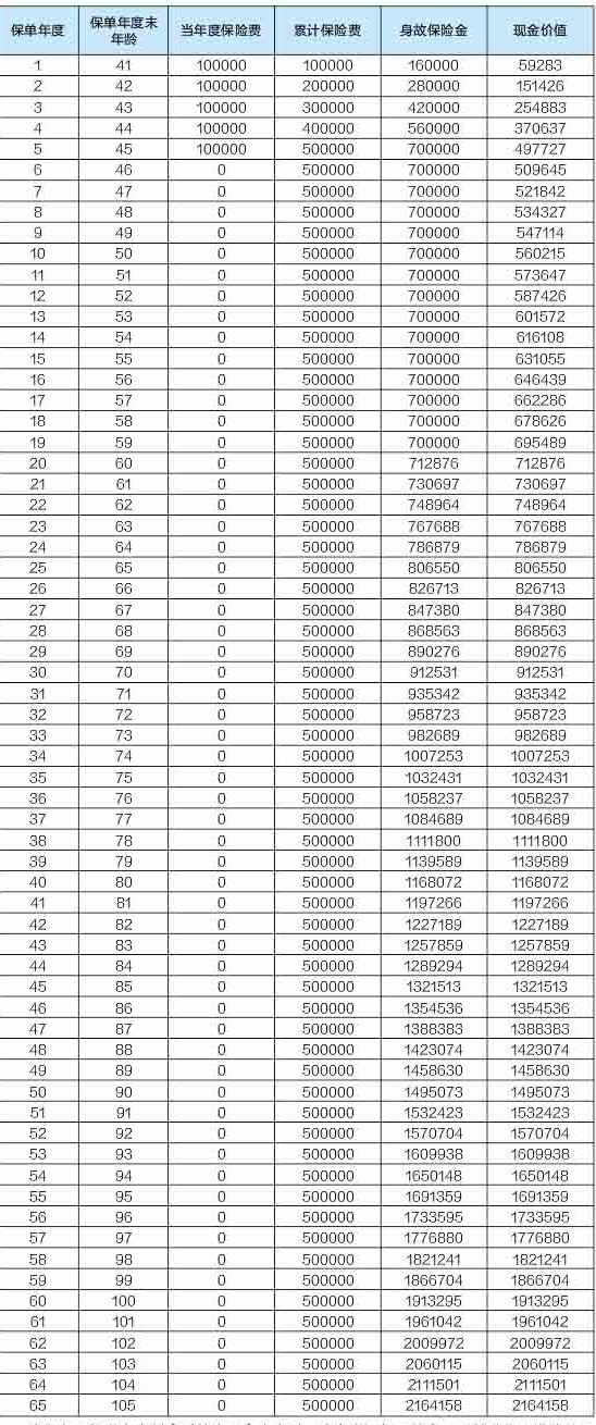 香港6合开奖号码记录2024年开奖结果查询,决策资料集_闪电版47.655