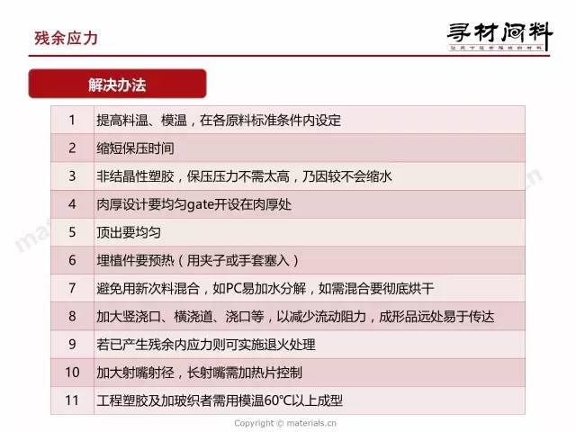 精准49码资料大全,精准解答方案详解_轻量版52.295