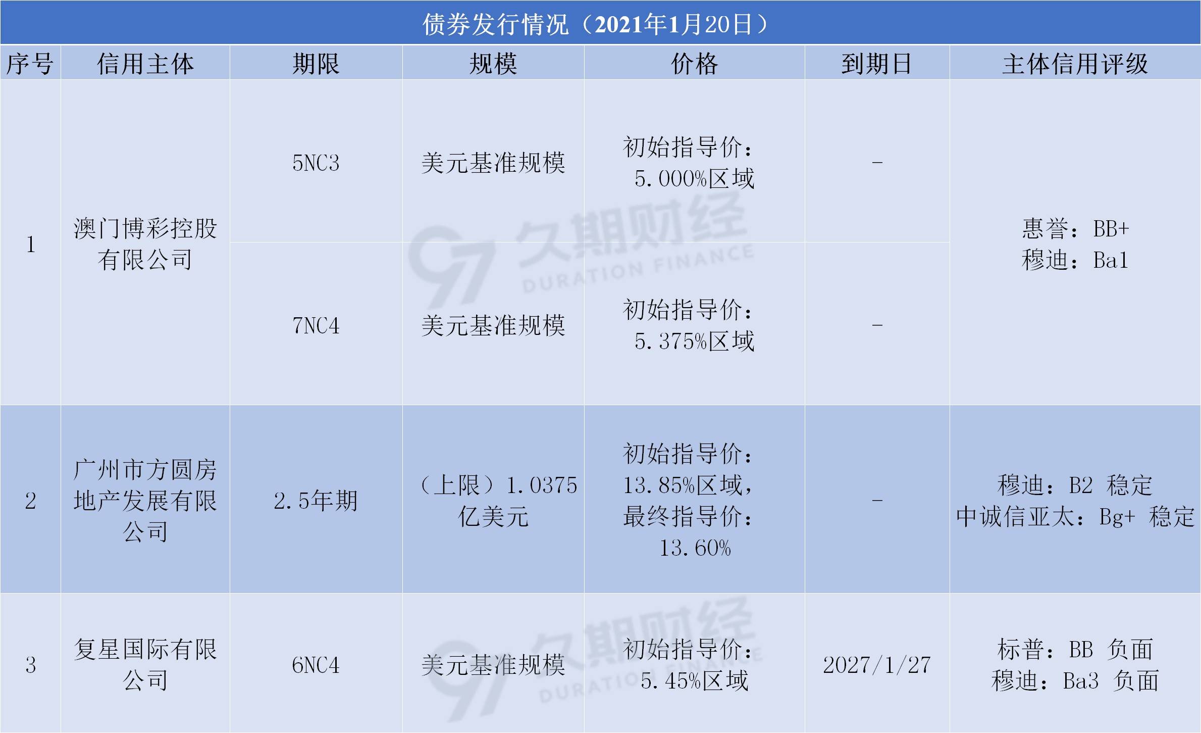 新澳天天彩精准资料,理论考证解析_无线版29.991