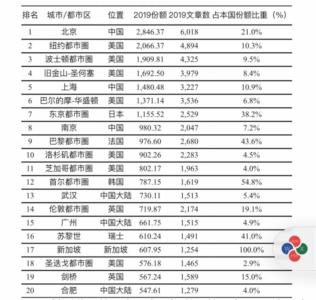 新奥开奖结果今天开奖号码,科学解说指法律_全球版41.942