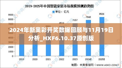 2024年开奖结果新奥今天挂牌,策略规划_闪电版36.594