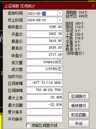 660678王中王免费提供,担保计划执行法策略_远光版9.139