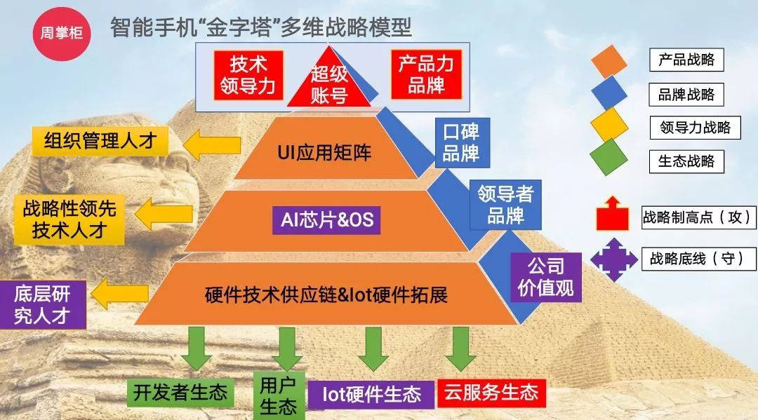 2024年香港历史开奖记录查询,策略规划_文化版85.870