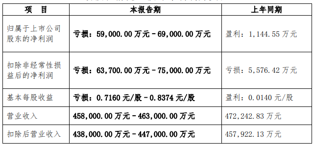 特马开几号,决策信息解释_闪电版69.805