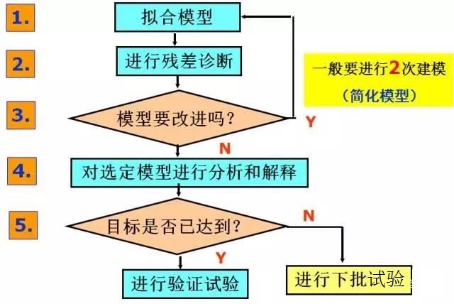 新澳正版资料免费提供,连贯性方法执行评估_竞技版13.561