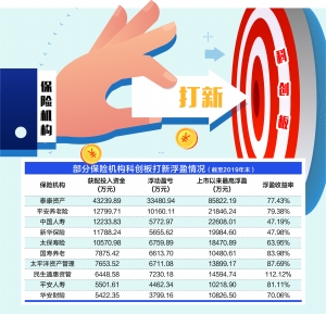 新澳精准资料免费提供267期,口腔医学_悬浮版94.461