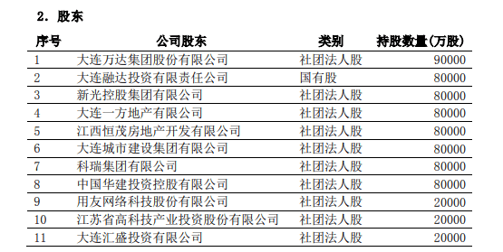 新澳门中特六肖,快速问题解答_计算能力版2.889