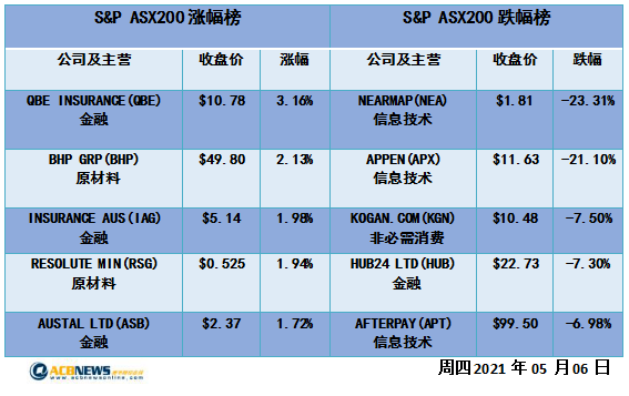 新澳历史开奖最新结果,快速产出解决方案_安静版34.457