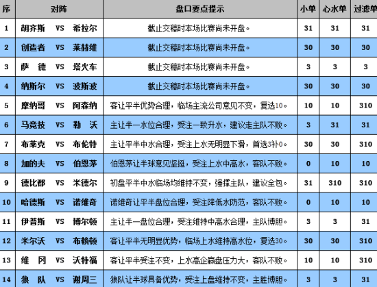 新澳门今晚开奖记录查询结果是什么意思呢,快速解答方案实践_终身版94.211