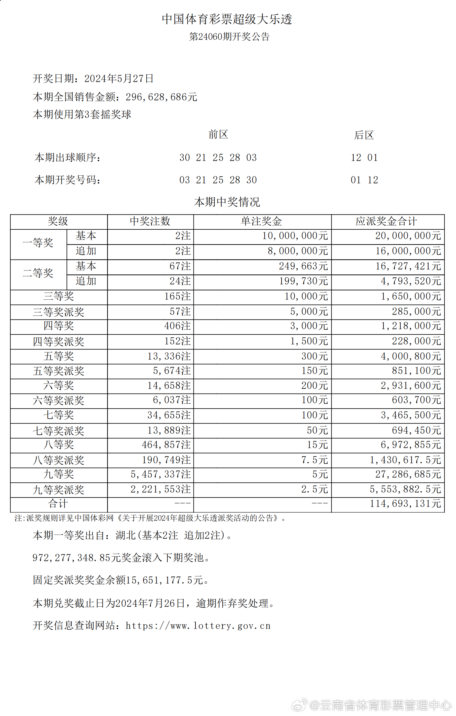 2024新奥历史开奖记录85期,持续性实施方案_L版99.652