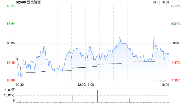 777788888新奥门开奖,定性解析明确评估_校园版43.269