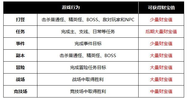 新澳开奖结果今天查询,快速产出解决方案_交互版52.637