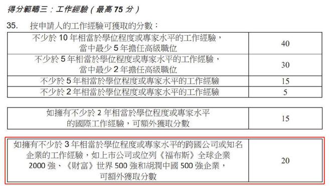 49库图新澳2024,打分综合法_SE版53.457