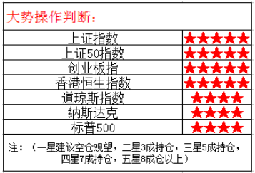 一码中持一一肖一子,灵活执行方案_编辑版26.124