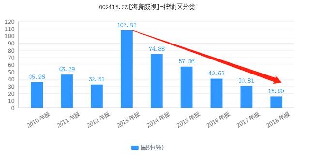 香港二四六开奖结果大全图片查询,科技成果解析_户外版22.992