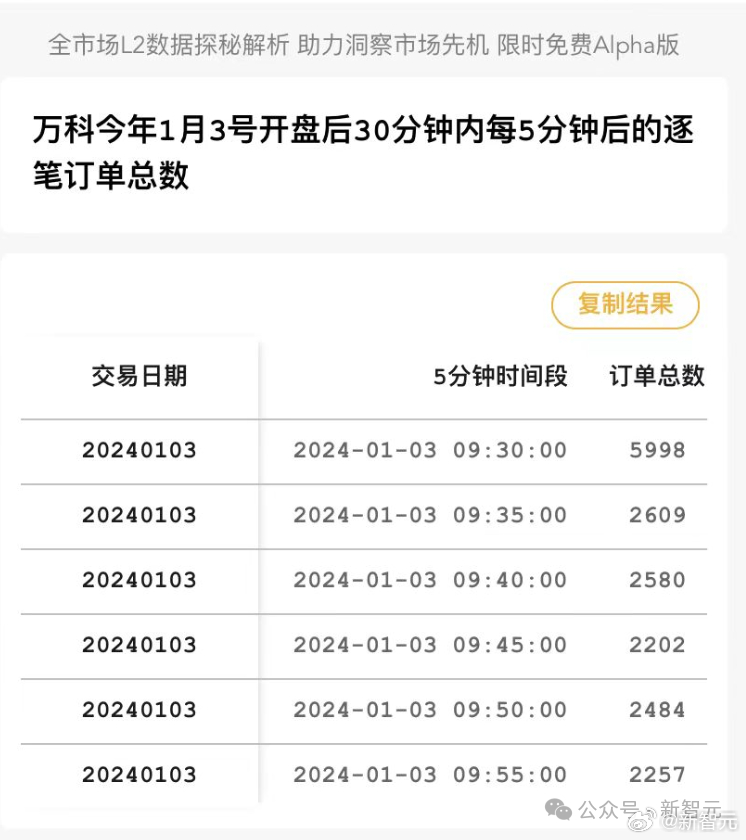 一肖一码公开网,灵活执行方案_先锋科技39.126