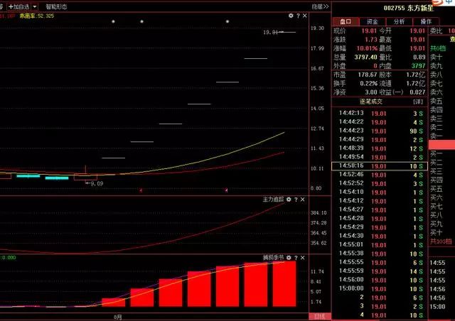 新奥门正版资料最新版本更新内容,科学数据解读分析_L版38.838