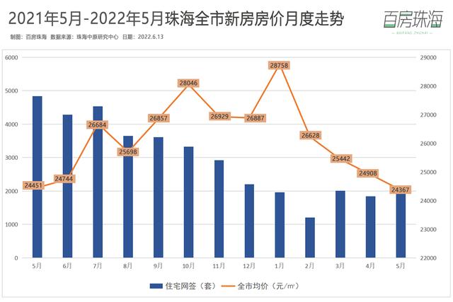 2024年12月9日 第5页