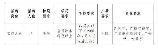 金坛外企最新招聘信息全面概览