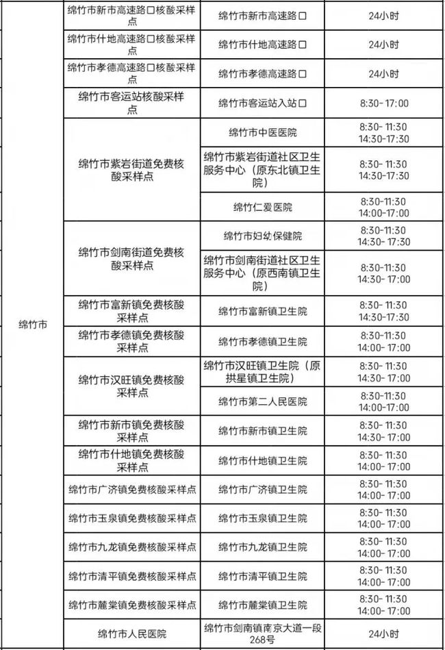 德阳最新干部公示揭晓，新篇章正式开启