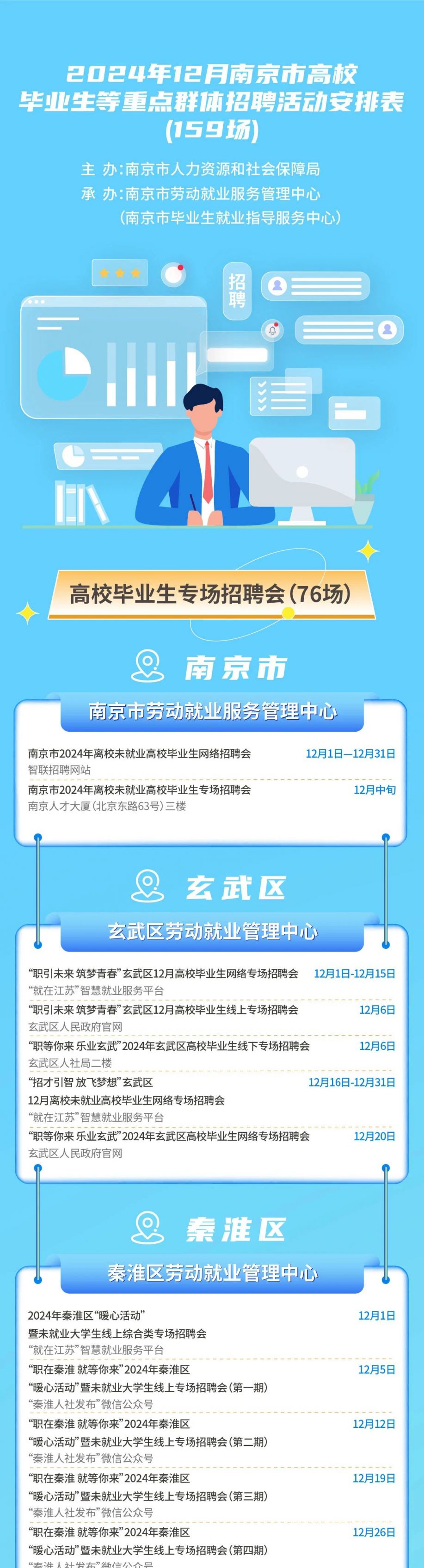 南京最新招聘信息2024,南京最新招聘信息2024，变化中的机会，学习与成长的力量