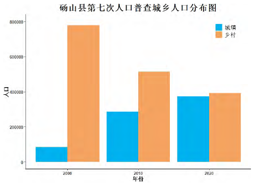 砀山最新人口动态与小巷深处的独特魅力与美食探索