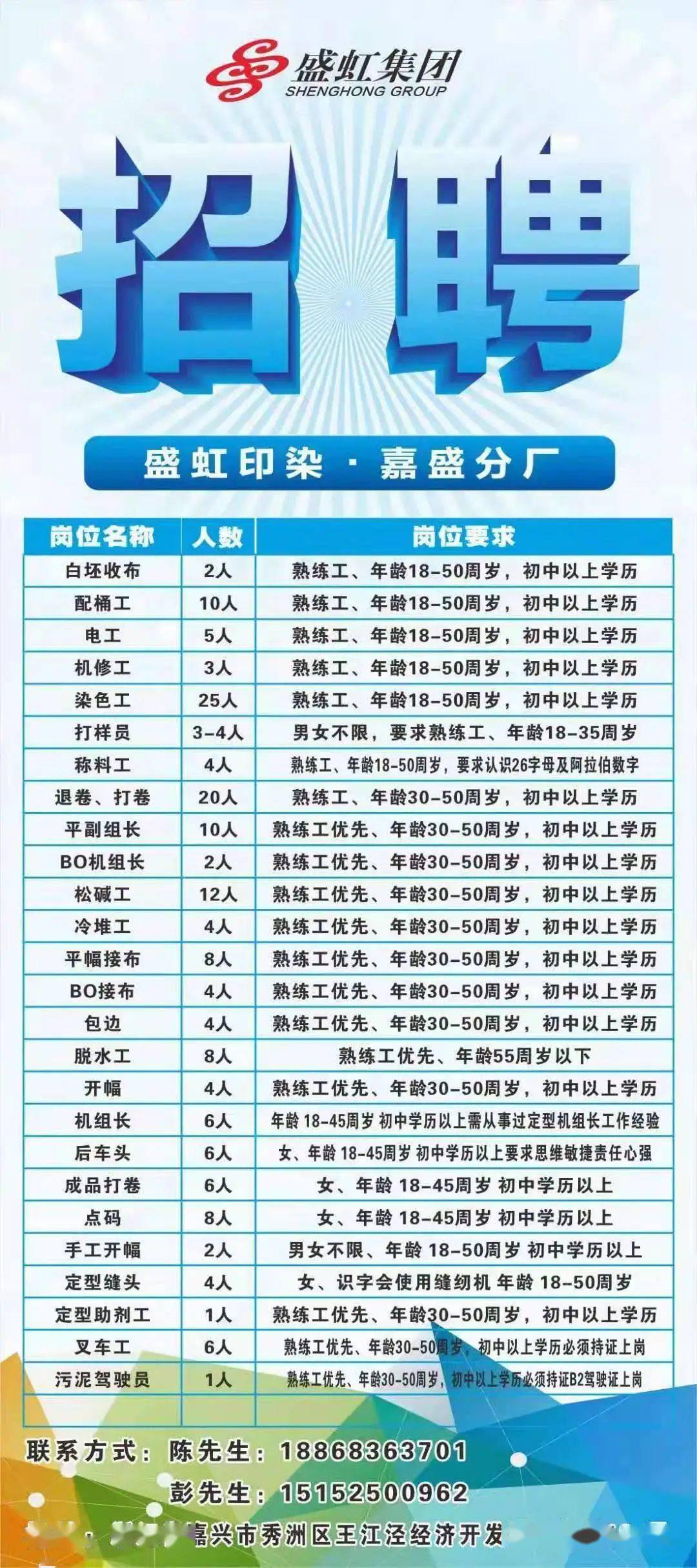 石狮鸿山镇最新招聘,石狮鸿山镇最新招聘，时代背景下的新篇章