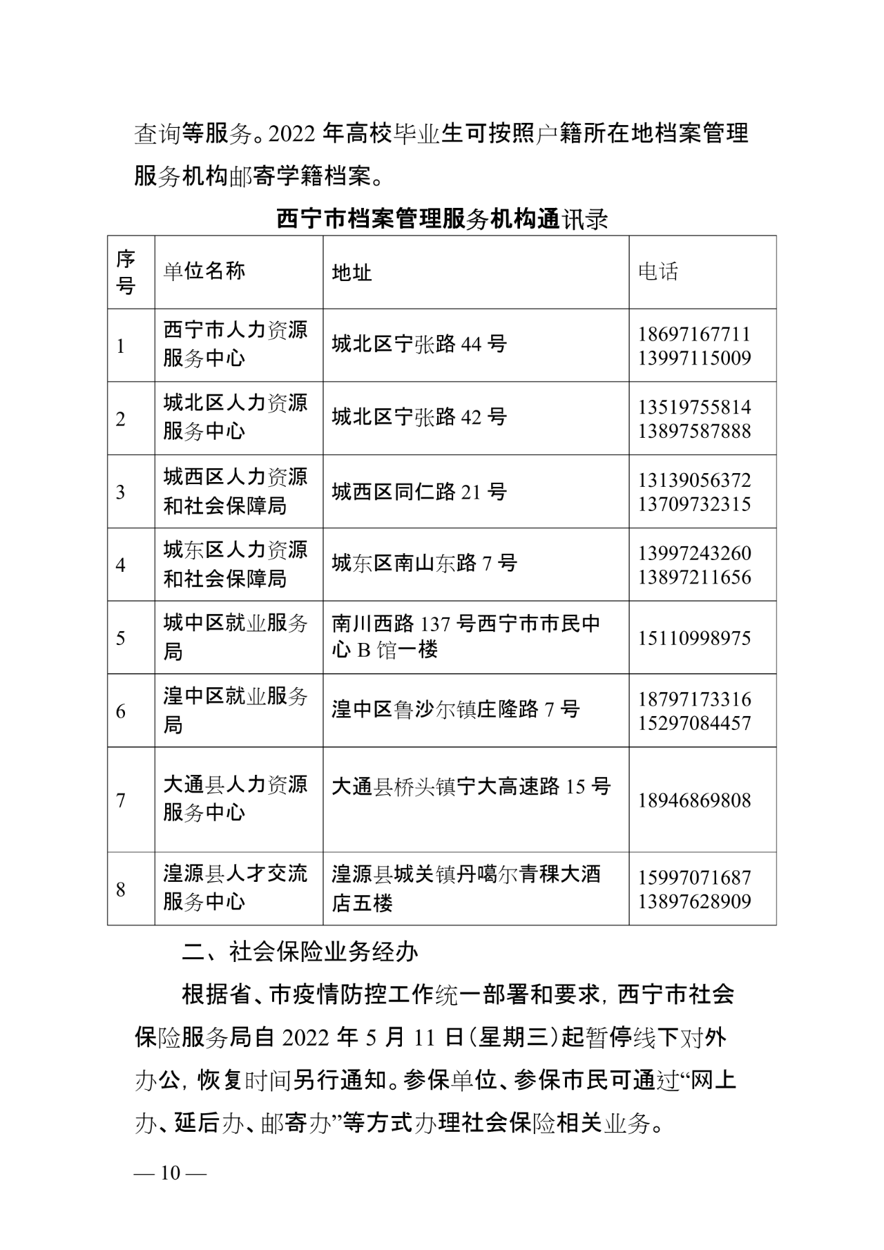 西宁征集最新资讯，城市发展的三大看点揭秘