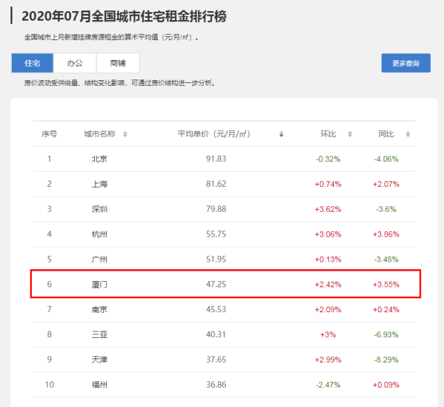 钟宅最新信息指南，获取步骤详解