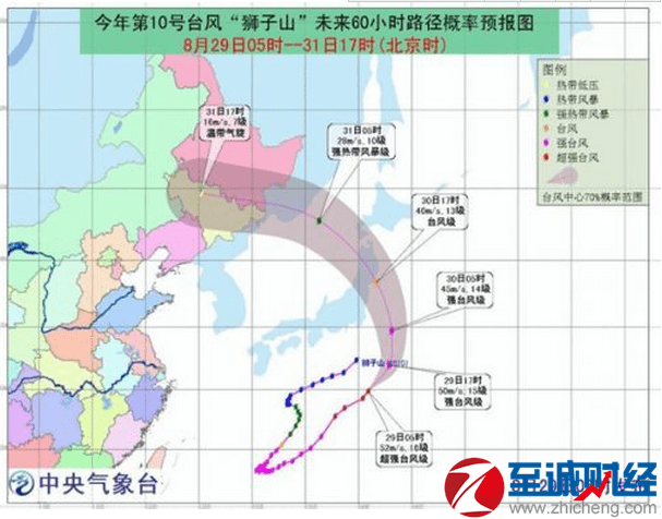 吉林台风来袭，台风下的温馨日常