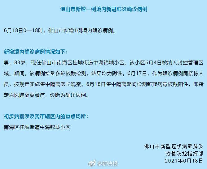 佛山最新感染情况，时代背景下的抗疫历程