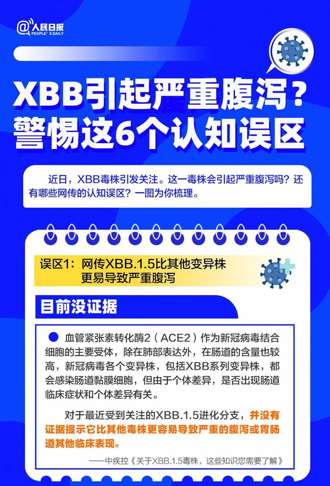 官方最新疫情通报，最新疫情动态更新