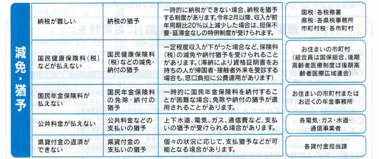 日本最新补贴引领科技革新，炫酷高科技产品震撼登场！